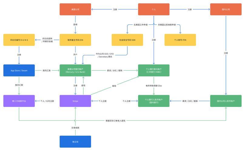 如何轻松进入爱情岛论坛aqdlt入口解析 如何轻松进入爱情岛论坛aqdlt入口解析